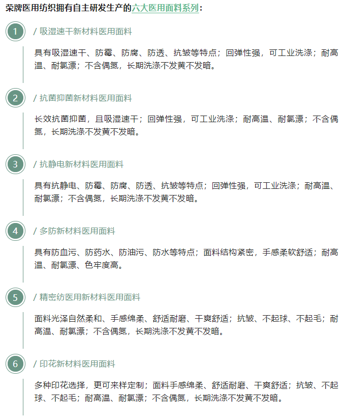 世界杯官网医用纺织