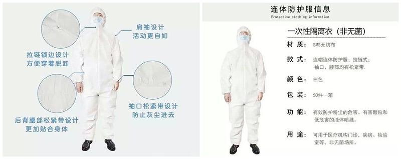 世界杯官网医纺隔离衣