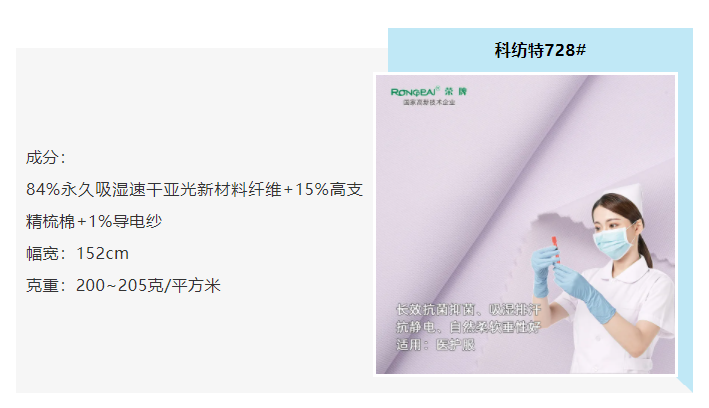 世界杯官网医防