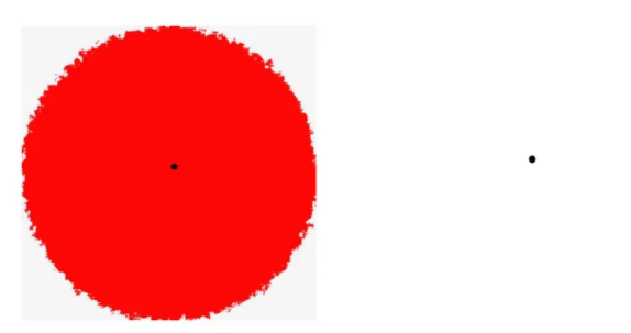 世界杯官网纺织手术衣面料