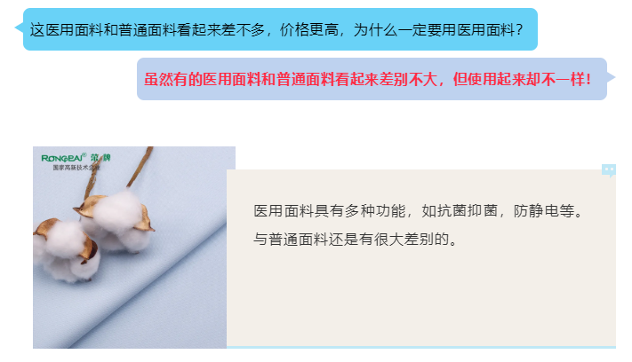 世界杯官网医纺